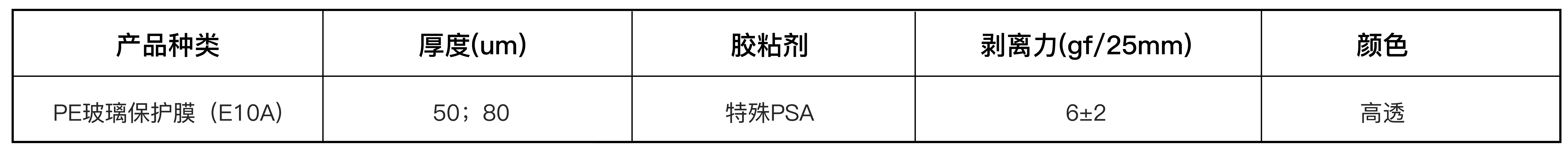 PE光學(xué)保護膜(圖1)